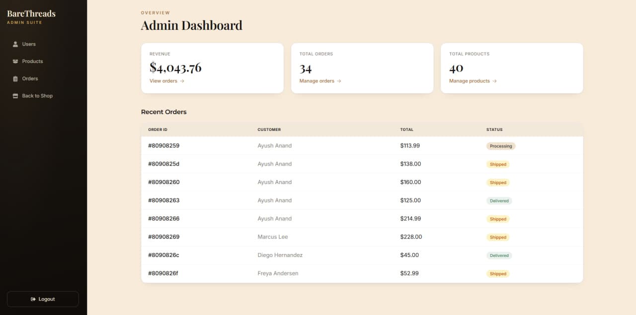 BareThreads admin dashboard